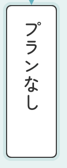 プランなし